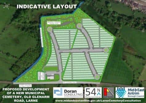 The proposed site is located on the Old Glenarm Road adjacent to Carnfunnock Country Park.