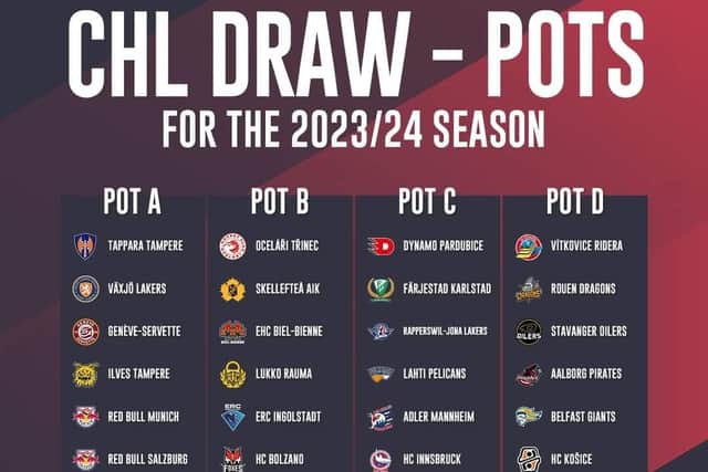 The fixture dates for CHL (Champions Hockey League) and domestic EIHL home games will be announced in the coming weeks. Next week will see the CHL drawn next Wednesday (May 24), the Giants are in Pot D along with Vitkovice Ridera of the Czech Republic, France's Rouen Dragon, the Stavanger Oilers from Norway, Denmark's Aalborg Pirates and Slovakia's HC Kosice