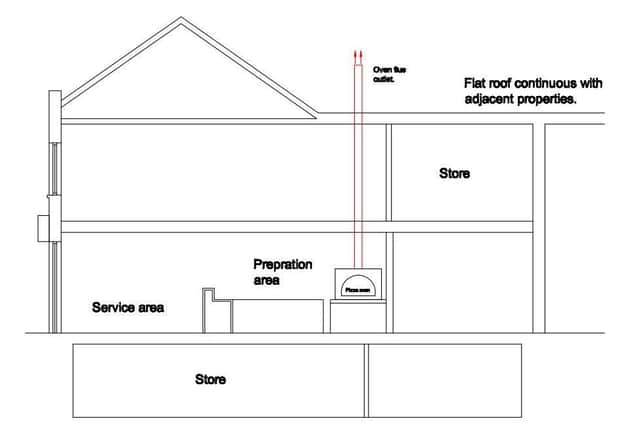 The refurbishment scheme will include a flue pipe at the rear of the property, as part of the planned pizzeria operation. Credit: ABC planning portal