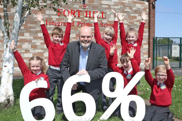 Pupils at Fort Hill Integrated Primary School, along with IEF Chair Peter Osborne, celebrate recent poll findings that 66% of people in Northern Ireland agree that Integrated Education should be the norm.