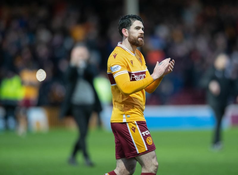 The Northern Irishman missed a chunk of the season through injury but brings balance to the Steelmen’s midfield in a deep role where he can patrol, press and pass. Is versatile and has chipped in with a number of goals. He could be one Stephen Robinson, who brought him to Fir Park, looks to add to his St Mirren side.