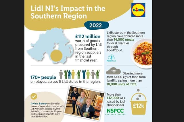 Lidl Northern Ireland ploughs £112m into growing 25 agri-food producers in the Southern region to success.