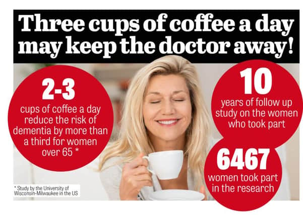 Coffee may keep the doctor away