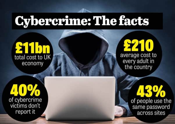 Cybercrime: the facts.